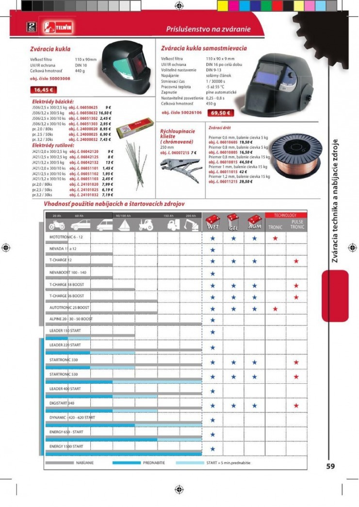 let�k Proma katal�g strana 57