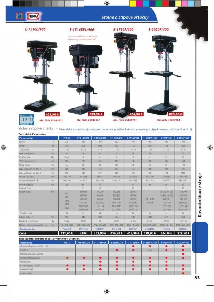 let�k Proma katal�g strana 81