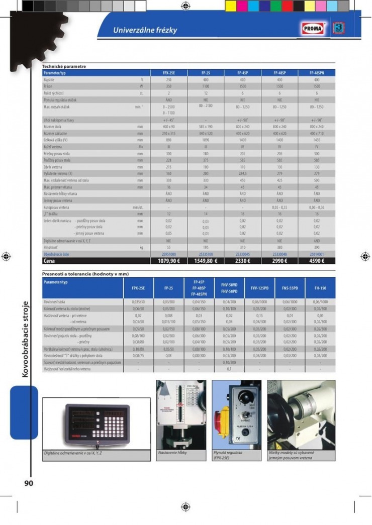 let�k Proma katal�g strana 88