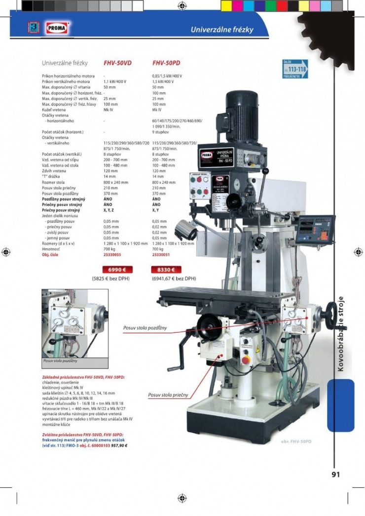 let�k Proma katal�g strana 89