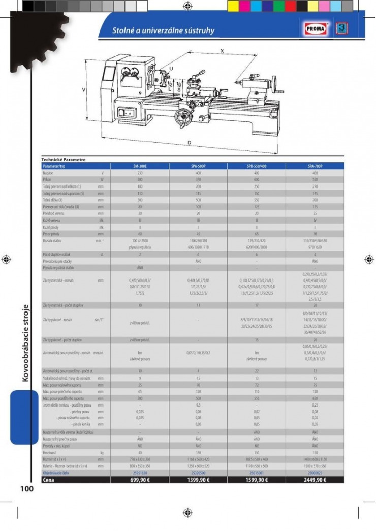 let�k Proma katal�g strana 98