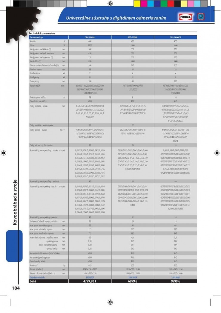 let�k Proma katal�g strana 102