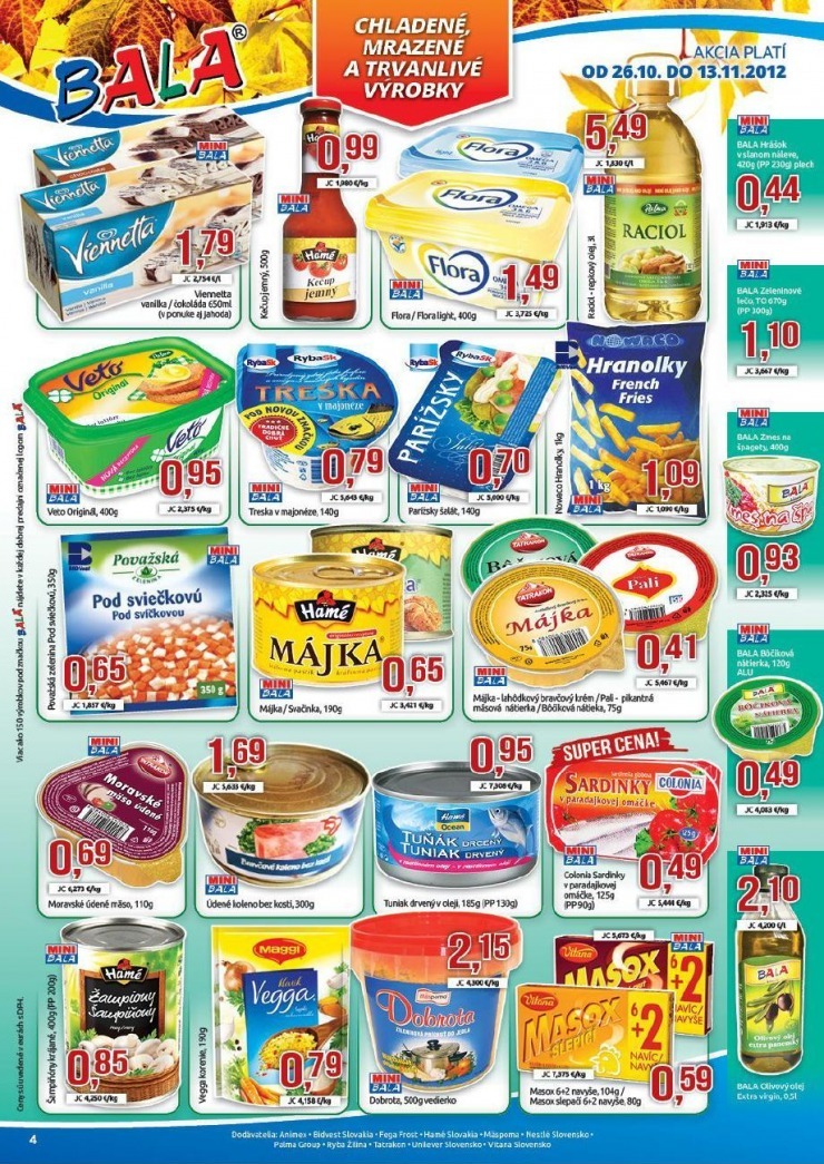 let�k aktu�lny let�k BALA strana 4