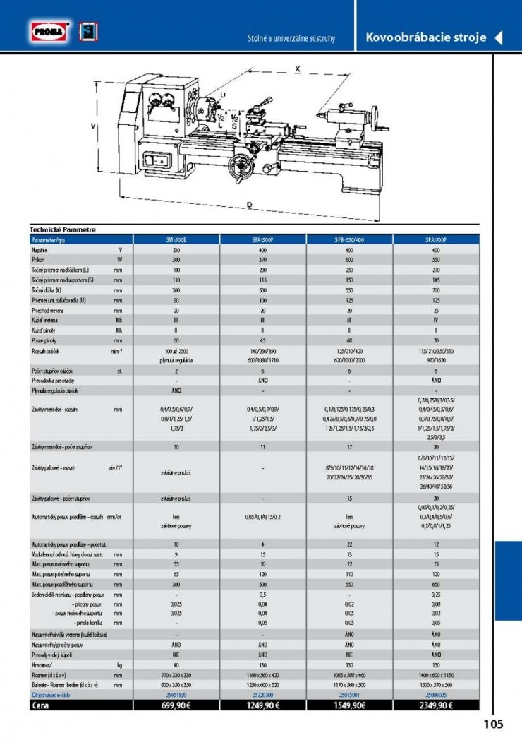 let�k Proma - stroje a n�radie strana 107