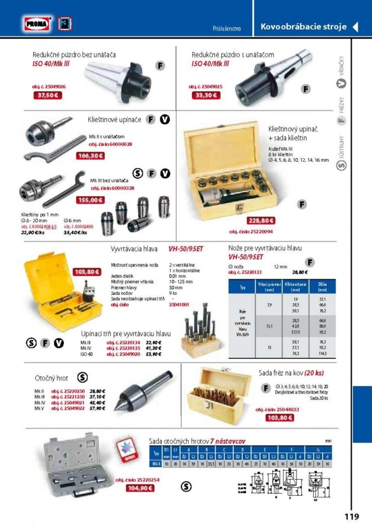 let�k Proma - stroje a n�radie strana 121