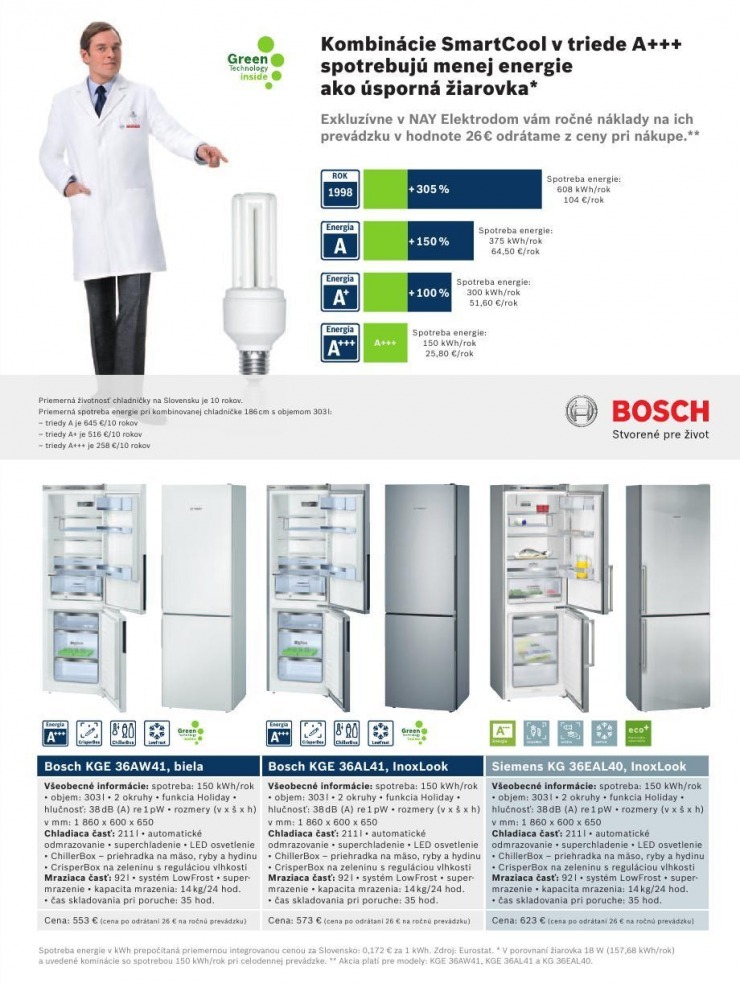 let�k �peci�lny let�k NAY Elektrodom strana 13