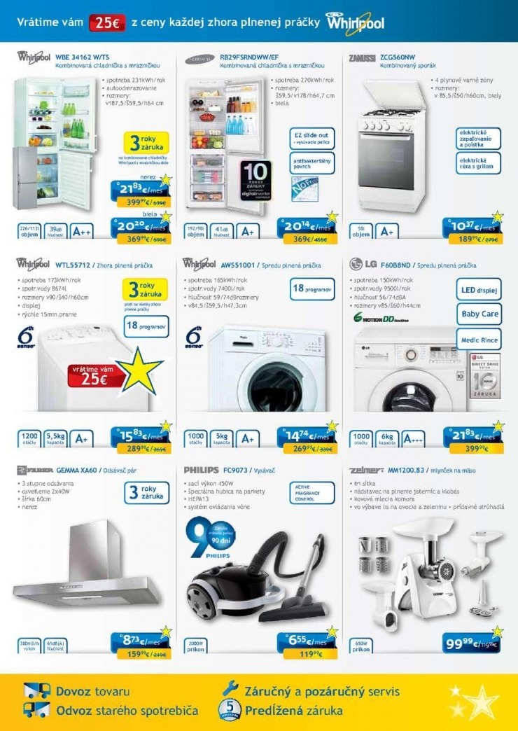 let�k Euronics mimoriadn� let�k strana 2