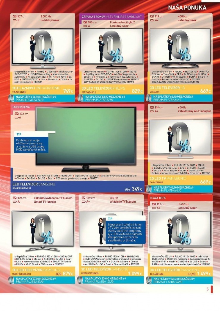 let�k let�k NAY Elektrodom - novinky strana 5