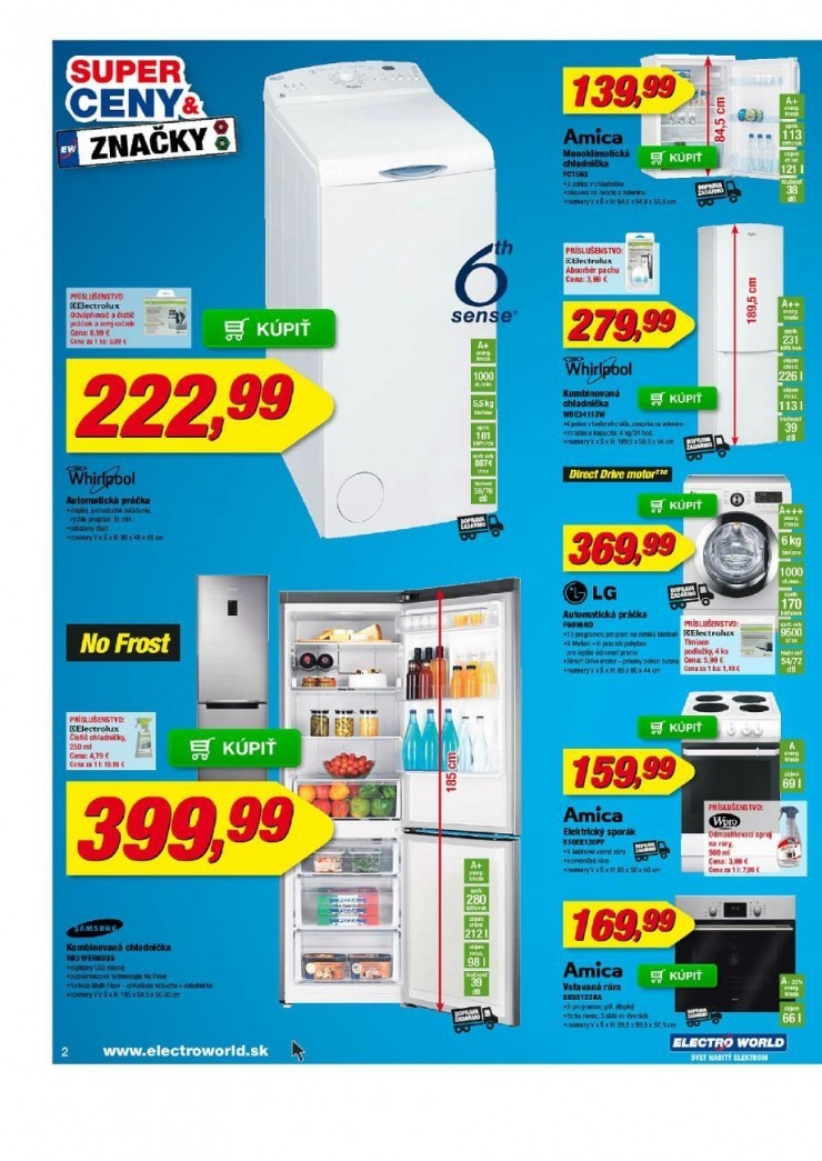 let�k ak�n� let�k Electro World strana 2