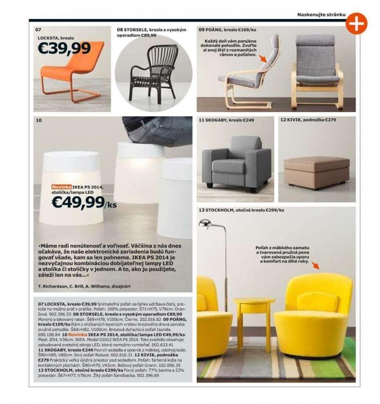 let�k ak�n� katal�g Ikea 2015 strana 261