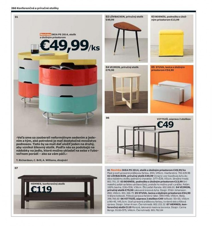 let�k ak�n� katal�g Ikea 2015 strana 266