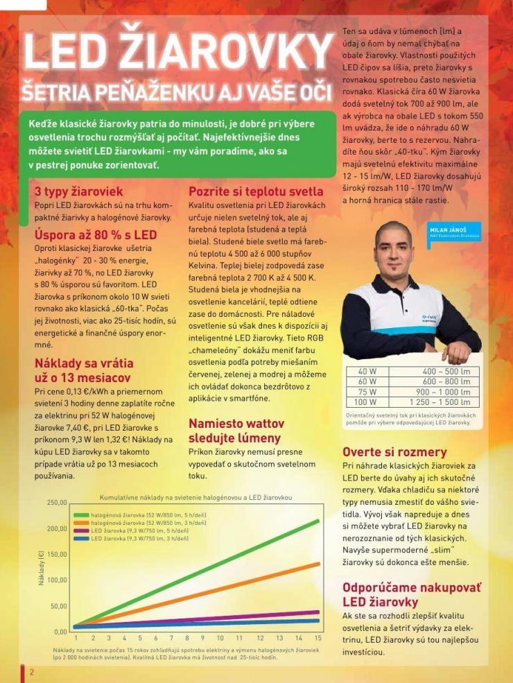 let�k NAY Elektrodom exkluz�vny let�k strana 2