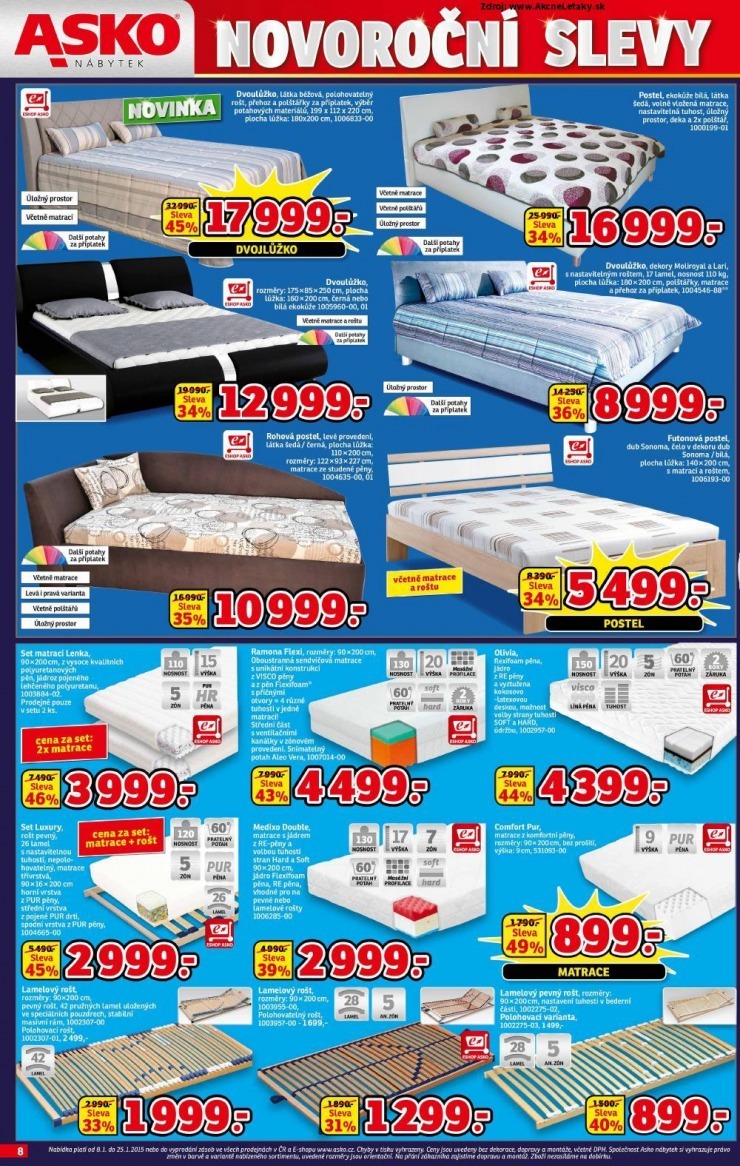 let�k let�k ASKO n�bytok - Tren��n strana 8