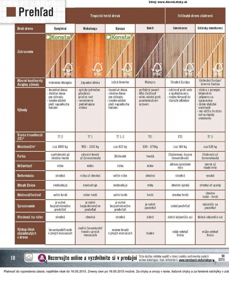 let�k ak�n� let�k HORNBACH strana 10