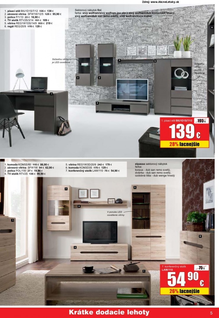 let�k akciov� let�k Black Red White strana 5